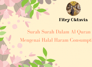 Surah Surah Dalam Al Quran Mengenai Halal Haram Consumption Surah Surah Dalam Al Quran Mengenai Halal Haram Consumption