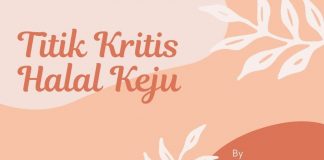 Titik Kritis Halal Keju